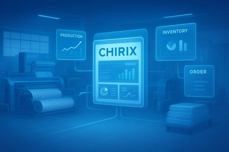 erp software for textile industry