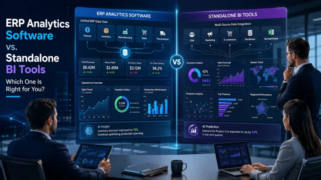 ERP Analytics Software