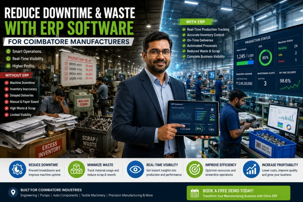 ERP Software for Coimbatore Manufacturers – Reduce Downtime & Waste